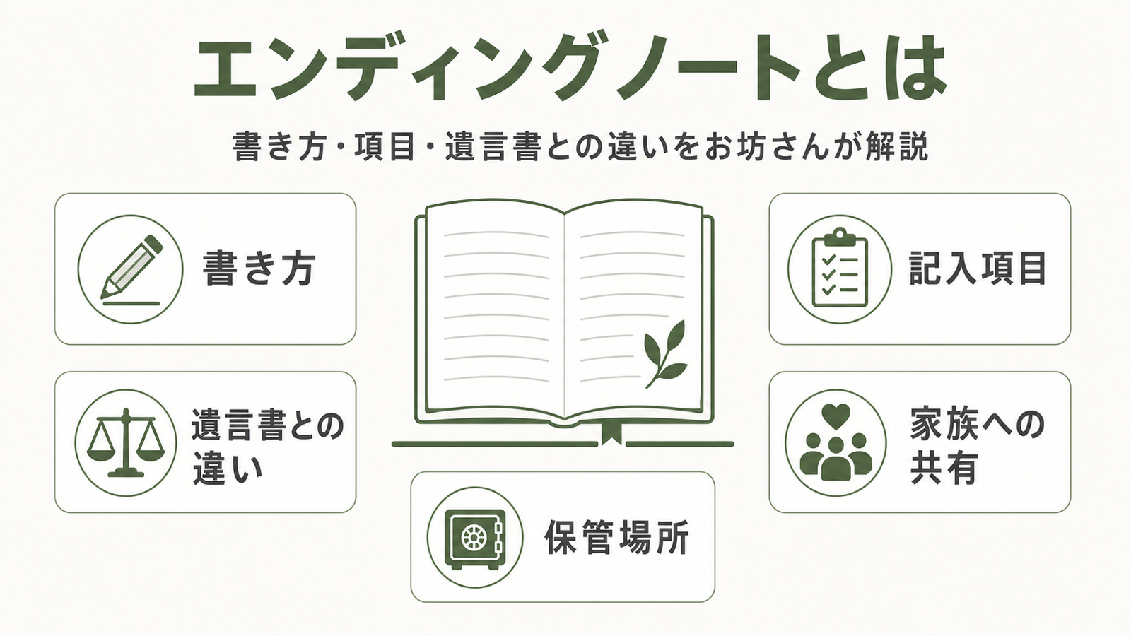 エンディングノートとは|書き方・項目・遺言書との違いをお坊さんが解説