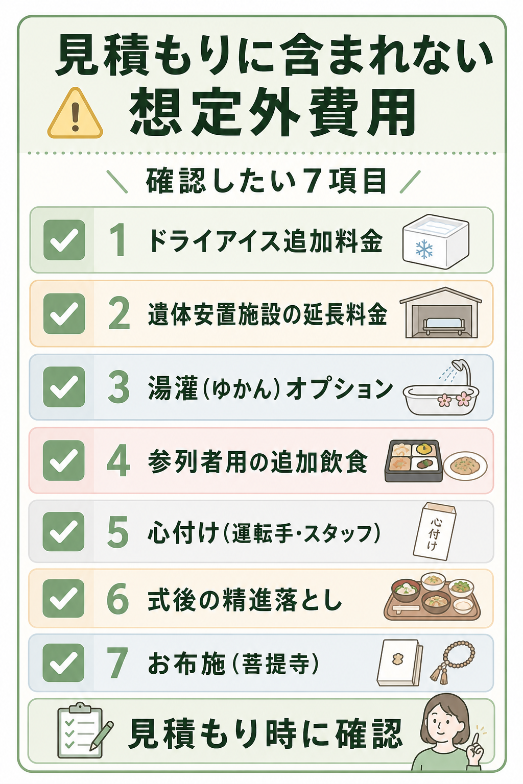 家族葬で見積もりに含まれない想定外費用7項目カード。ドライアイス追加料金・遺体安置施設の延長料金・湯灌オプション・参列者用追加飲食・心付け・式後の精進落とし・お布施