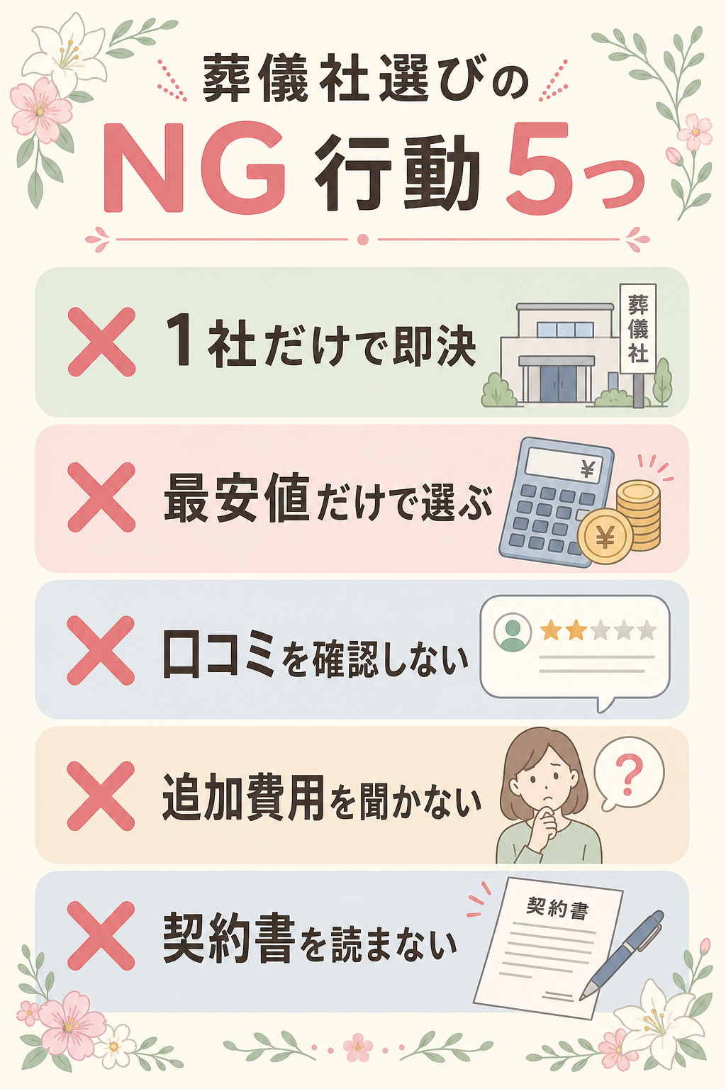 葬儀社選びのNG行動5つカード。1社だけで即決・最安値だけで選ぶ・口コミを確認しない・追加費用を聞かない・契約書を読まないという避けるべき5つの行動
